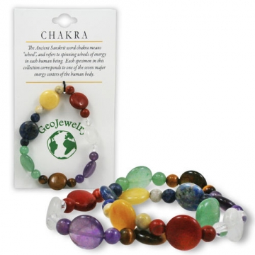 Bracelet Chakra